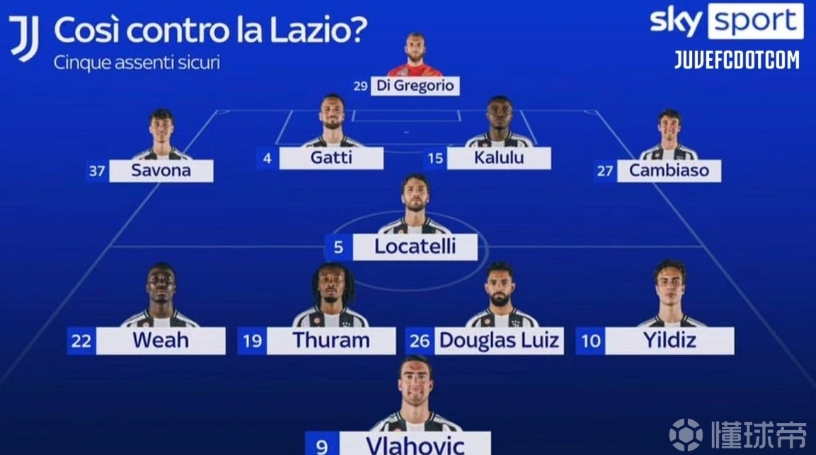 尔的支持 尔的支持