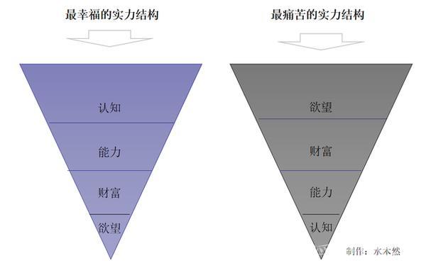 船记批评底线球违例:不可原谅,不能用疲惫或年龄作借口 船记批评底线球违例:不可原谅,不能用疲惫或年龄作借口