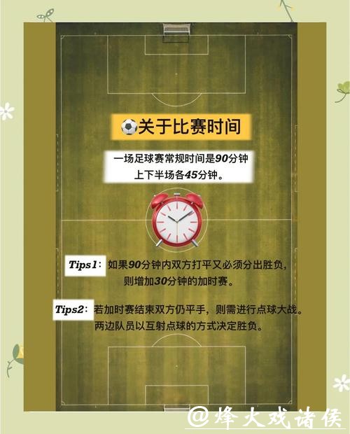 球迷必知的世界杯外围赛规则介绍