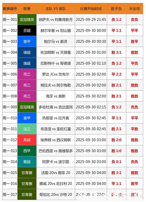世界杯外围竞猜平台可靠性排行榜 世界杯外围竞猜平台可靠性排行榜