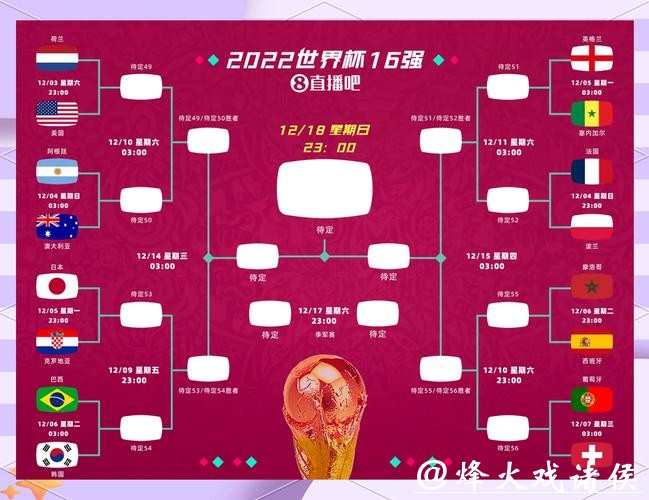 世界杯外围平台最新动态与趋势分析 世界杯外围平台最新动态与趋势分析